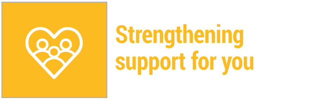Strengthening support for you