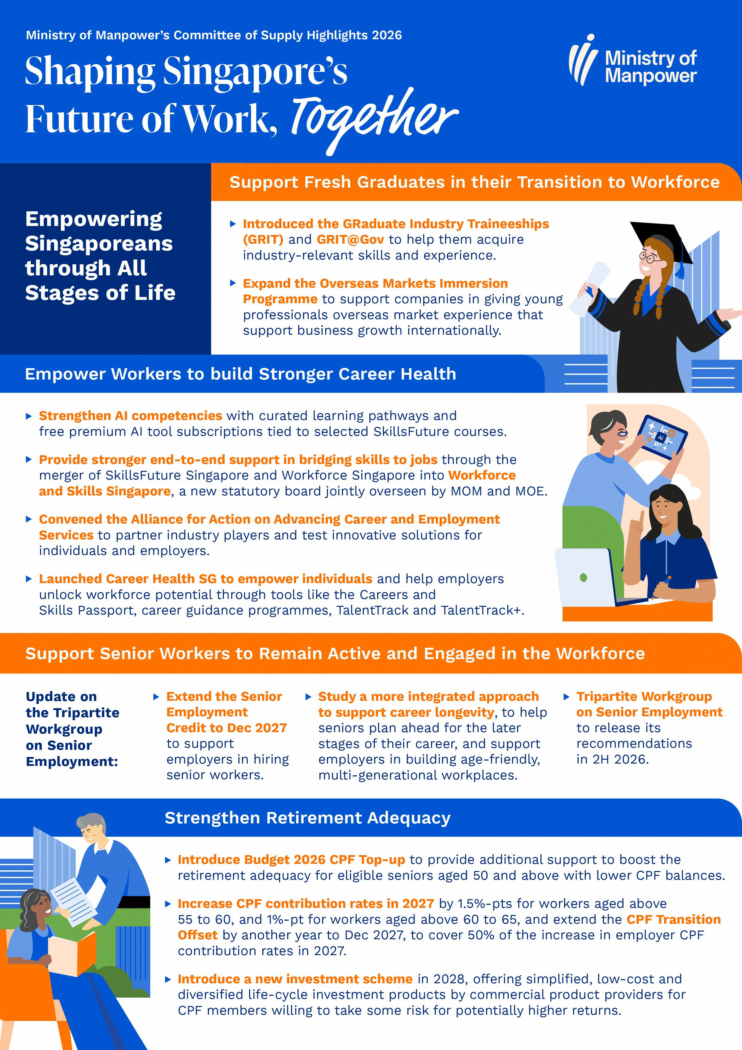 empowering infographic 1