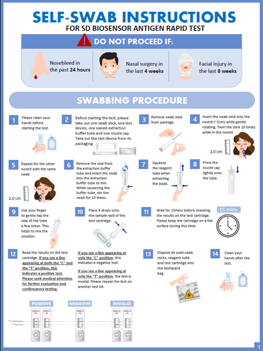 SD Biosensor SARS-CoV-2 Antigen Self-Test Nasal