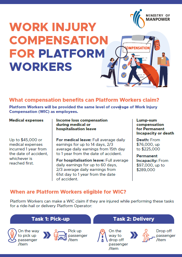 work injury compensation for platform workers