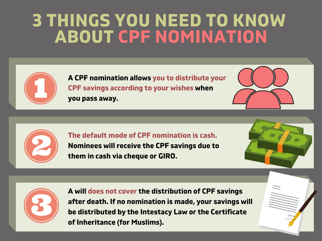 3 things to know CPF nomination