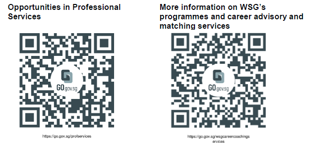 QR codes