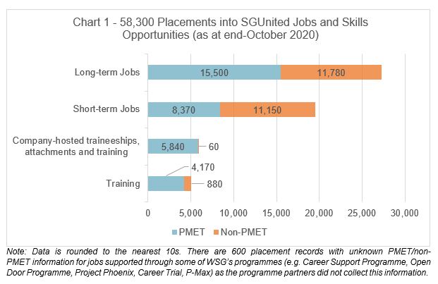 JSR 16 Chart 1