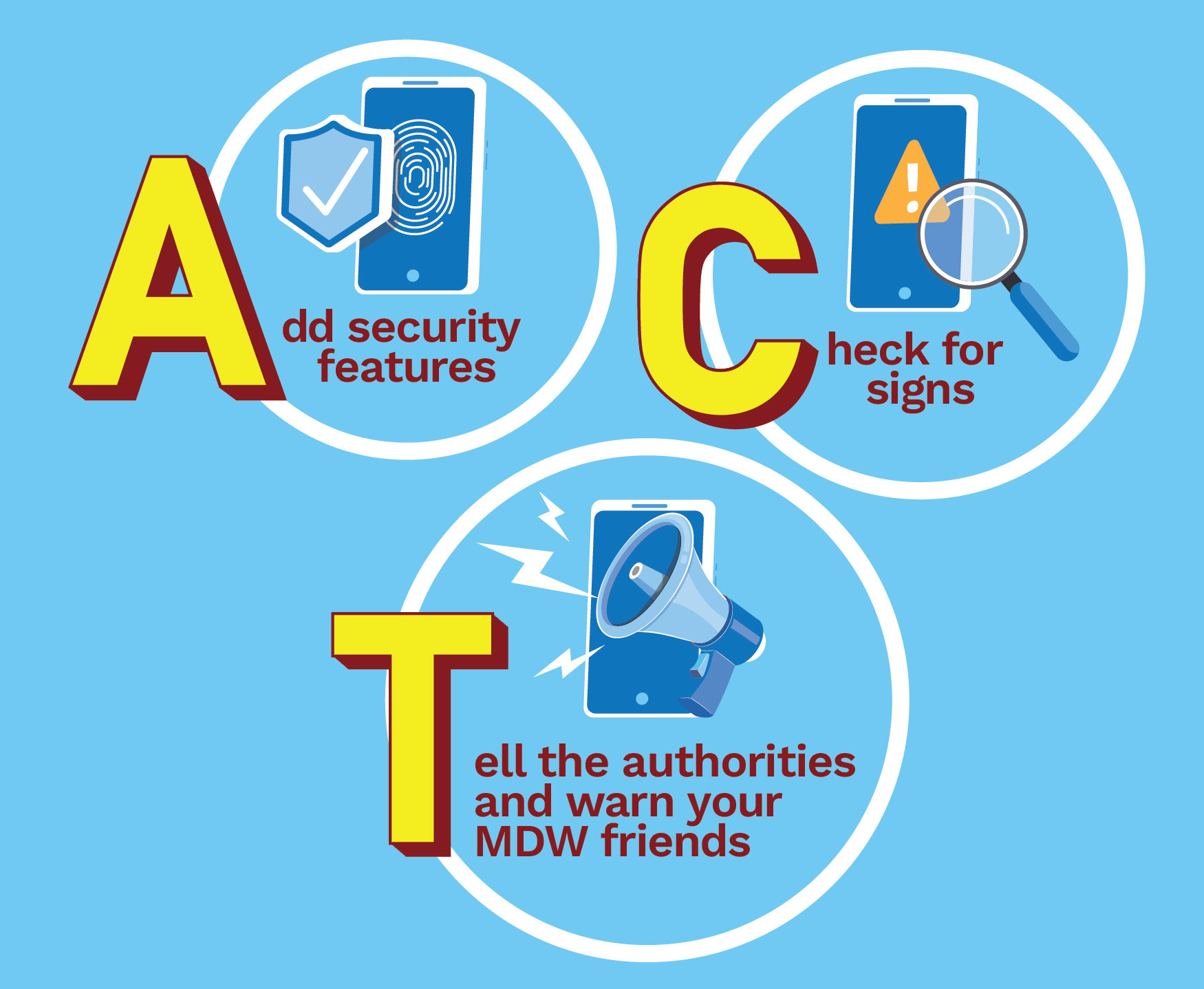 Steps-to-prevent-scams
