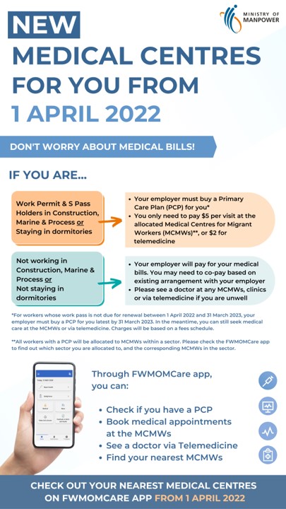 Thumbnail - Primary Care Plan