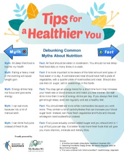 Debunking myths about nutrition