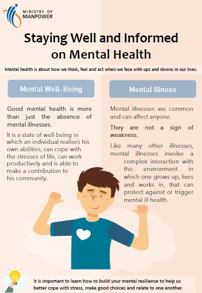 Staying well and informed on mental health