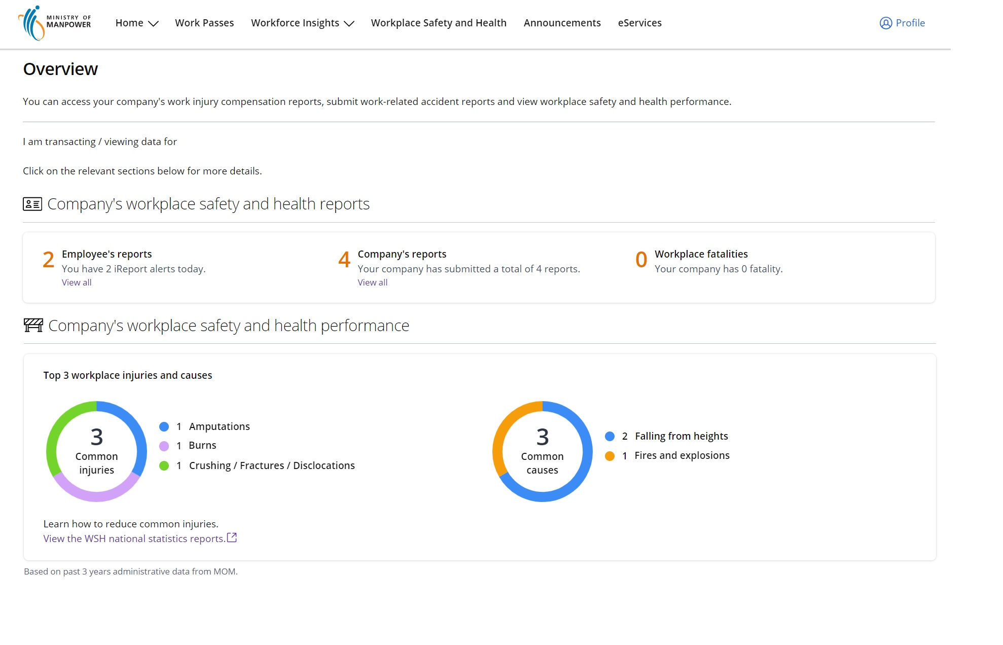 WSH Dashboard