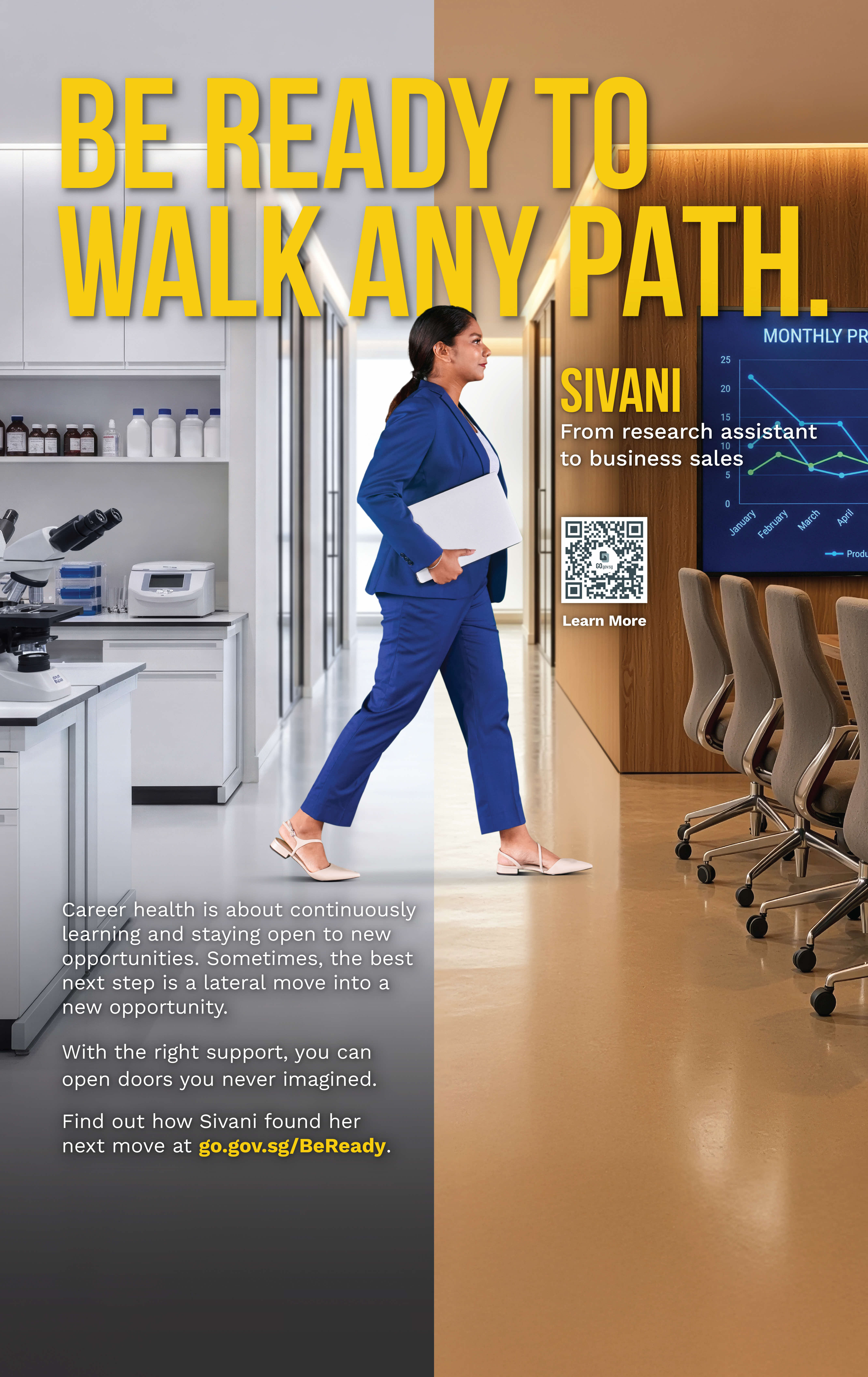 Sivani, Mid Career